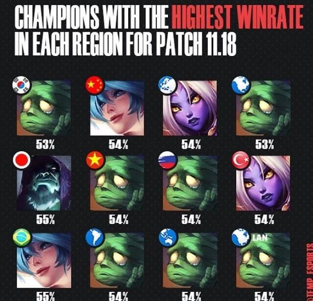 每支参赛球 每支参赛球